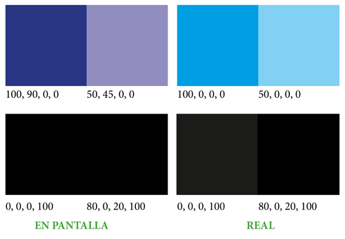 8 idees bàsiques sobre els colors: de la pantalla al paper I Branding ...
